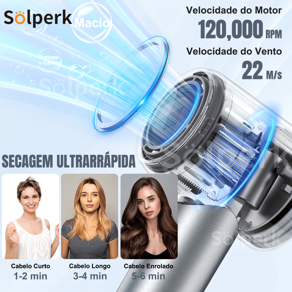 Secador de Cabelo profissional 110V 1500W - com Secagem Rápida Alta Velocidade 120000 RPM