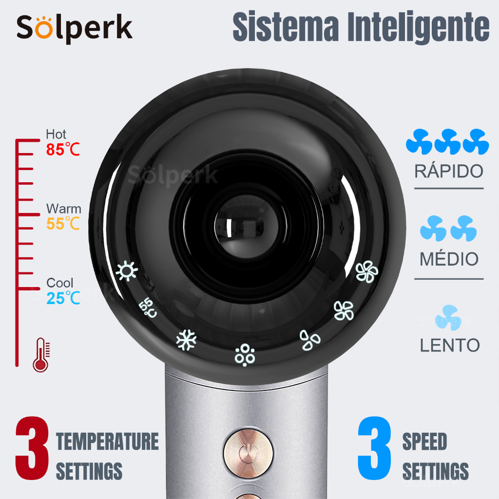 Secador de Cabelo profissional 110V 1500W - com Secagem Rápida Alta Velocidade 120000 RPM