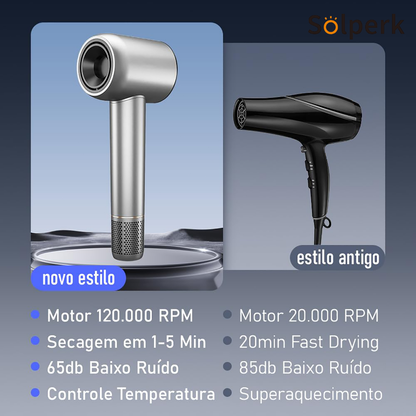 Secador de Cabelo profissional 110V 1500W - com Secagem Rápida Alta Velocidade 120000 RPM