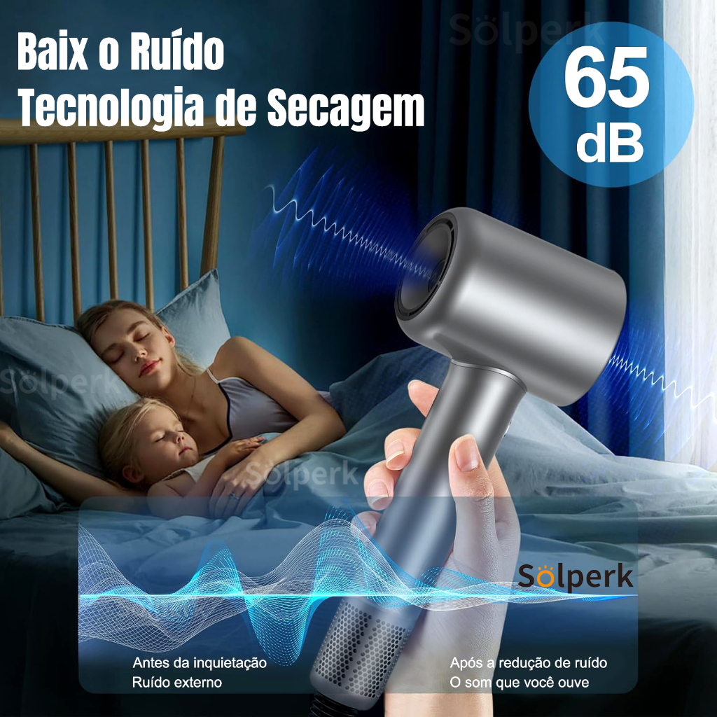 Secador de Cabelo profissional 110V 1500W - com Secagem Rápida Alta Velocidade 120000 RPM