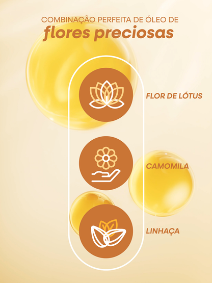 Óleo extraordinário New Hair 100ml + Spray Finalizador Liso Obrigatório 200ml | Proteção térmica