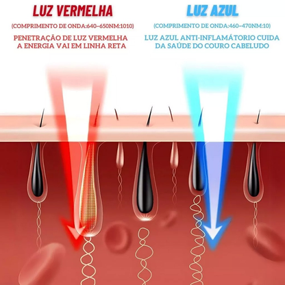 Escova Massageadora a Laser Antiqueda