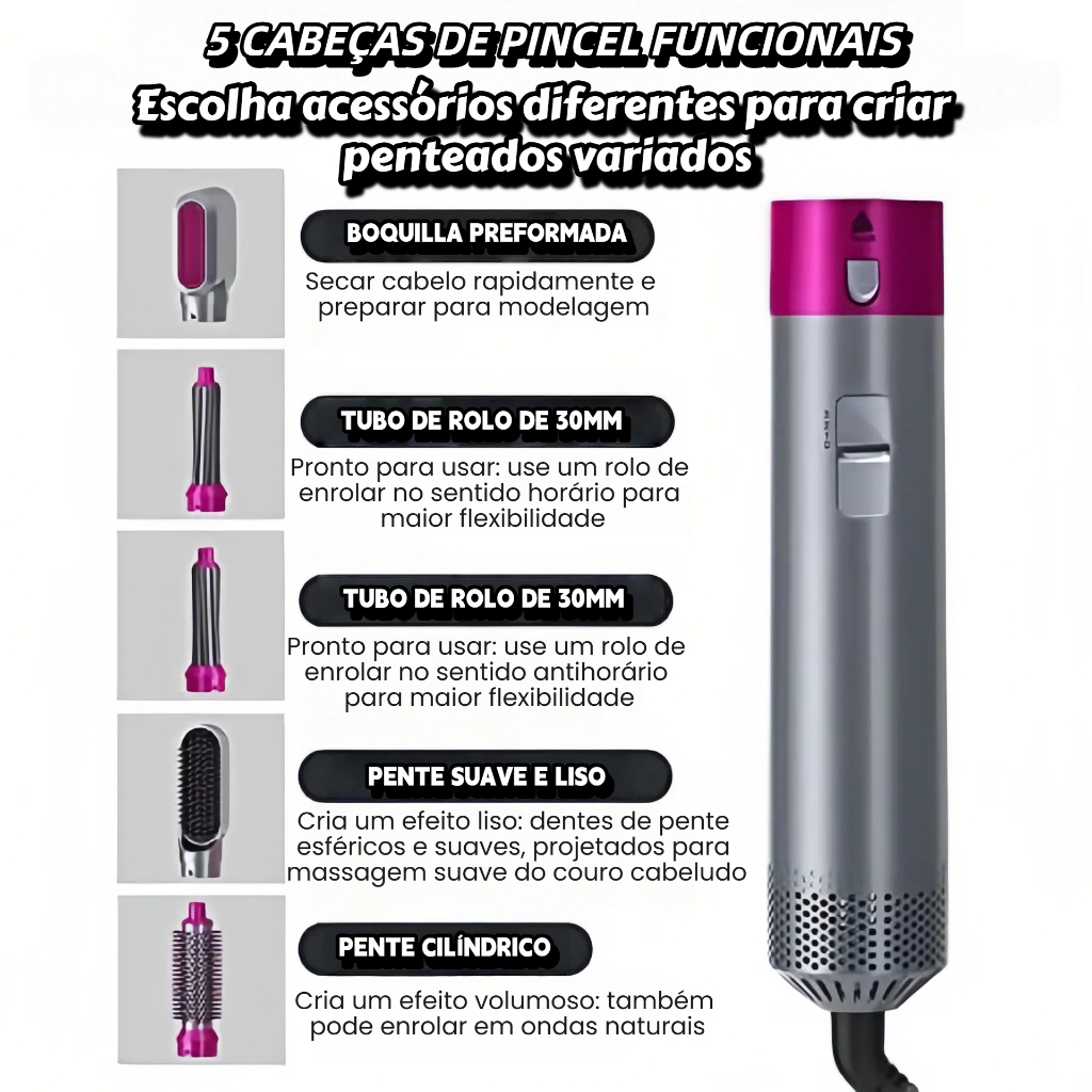 Escova 5 em 1 Profissional Secador Pente, Modelador Aumenta Volume Rapidamente Fácil de Usar Resultados de Salão