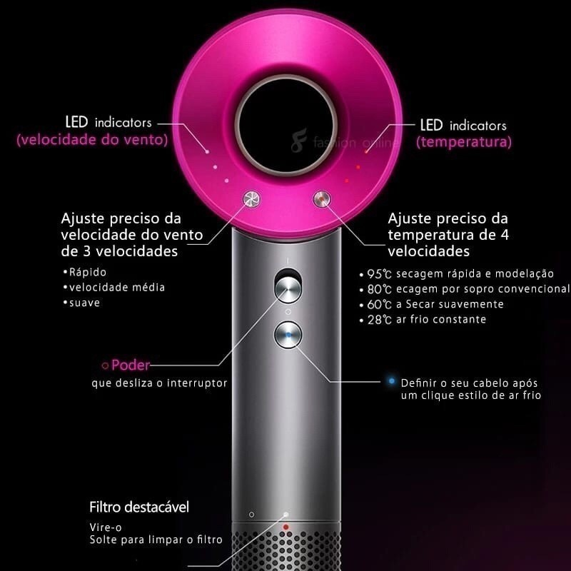 Secador de Cabelo Iônico Secagem Rápida Ar Quente/Frio com 5 bocais 110V